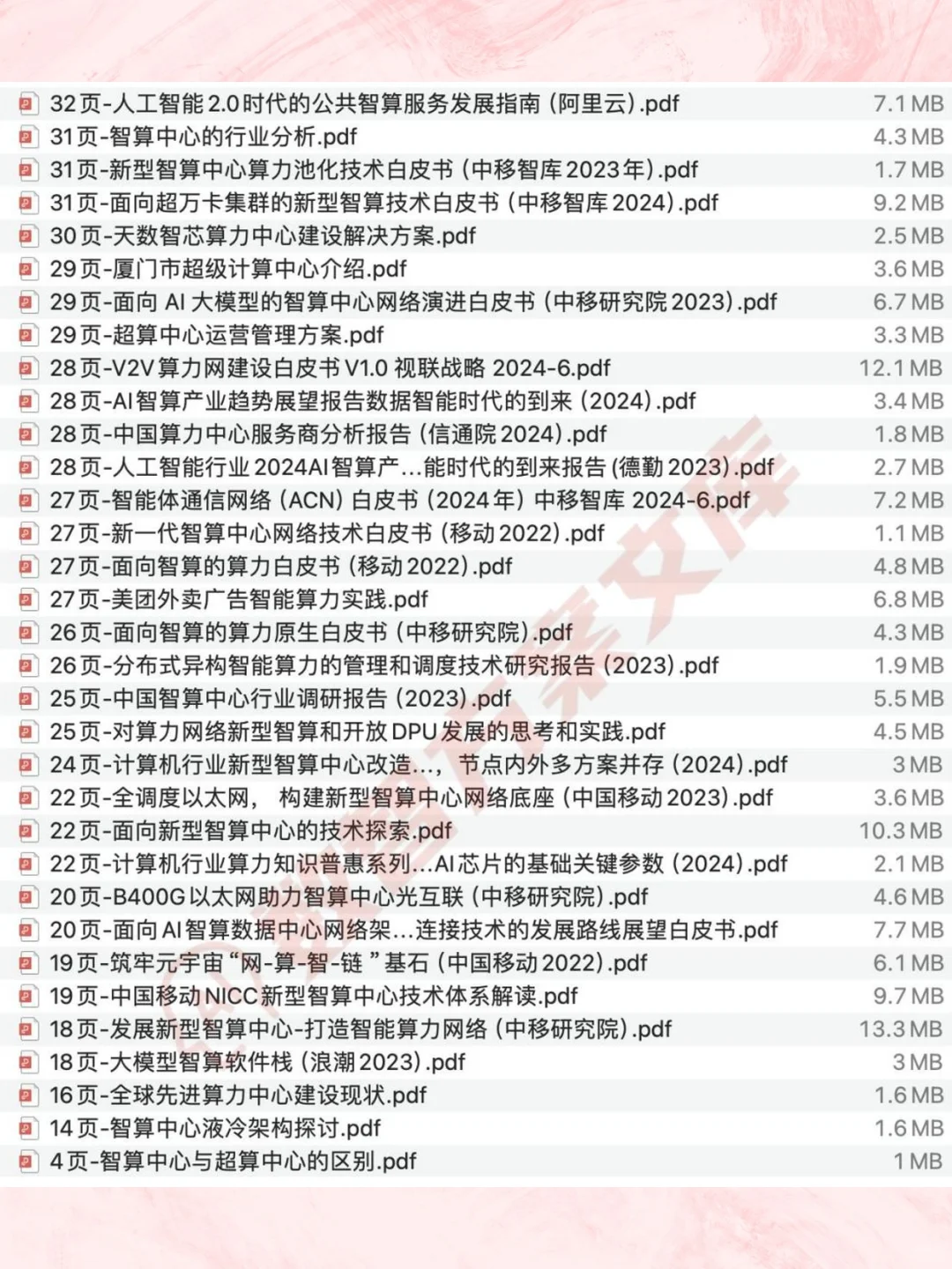 AI算力中心大模型行业报告智算超算解决方
