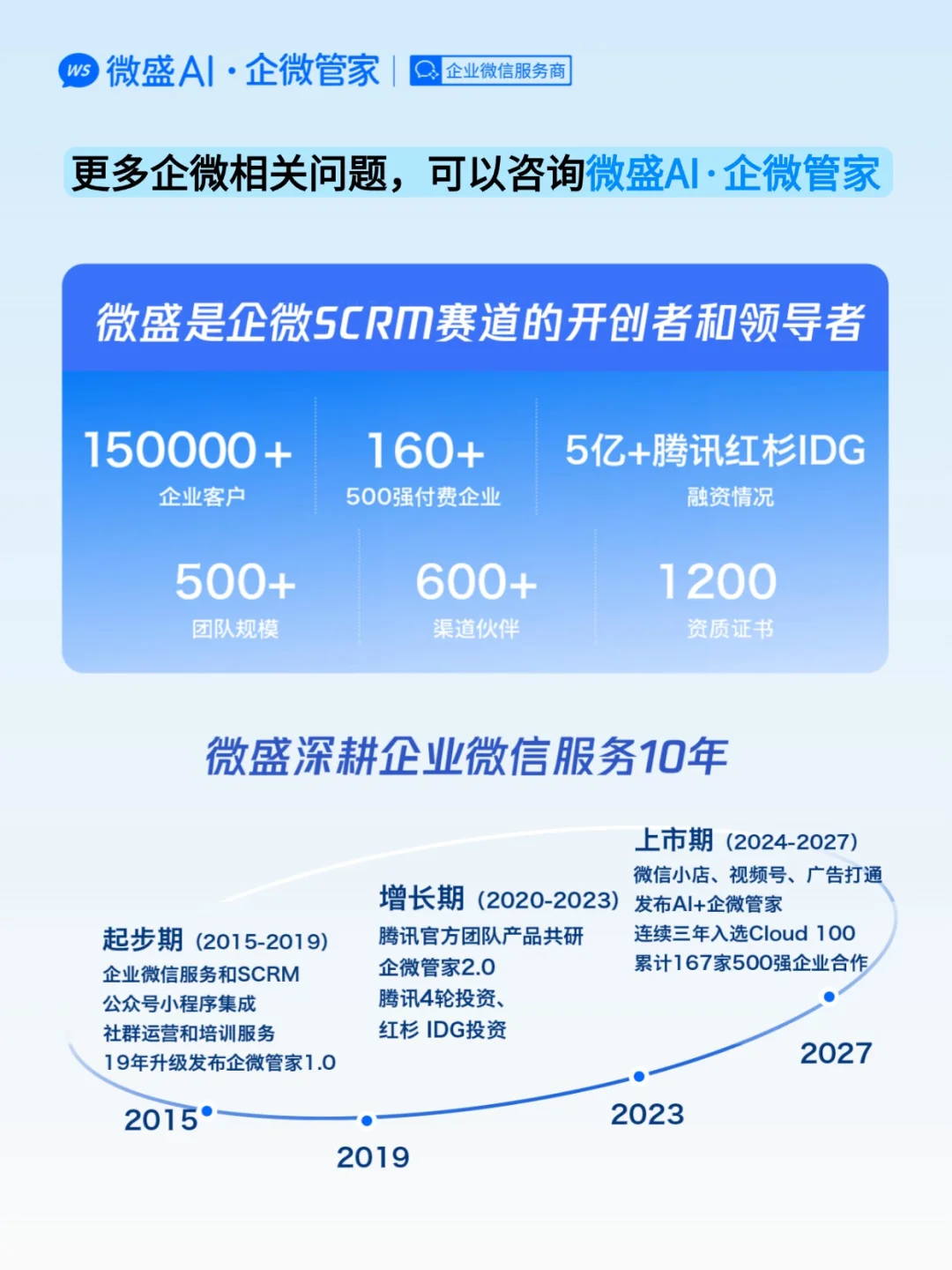 💡戳我｜2025影视行业完整报告放送