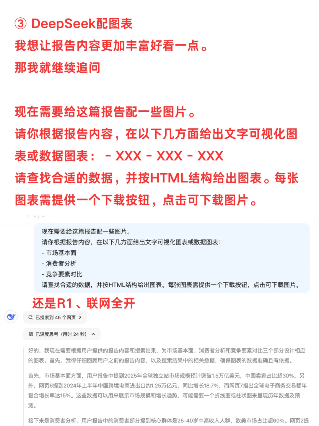 DeepSeek 做行业分析！专业报告+可视化图表