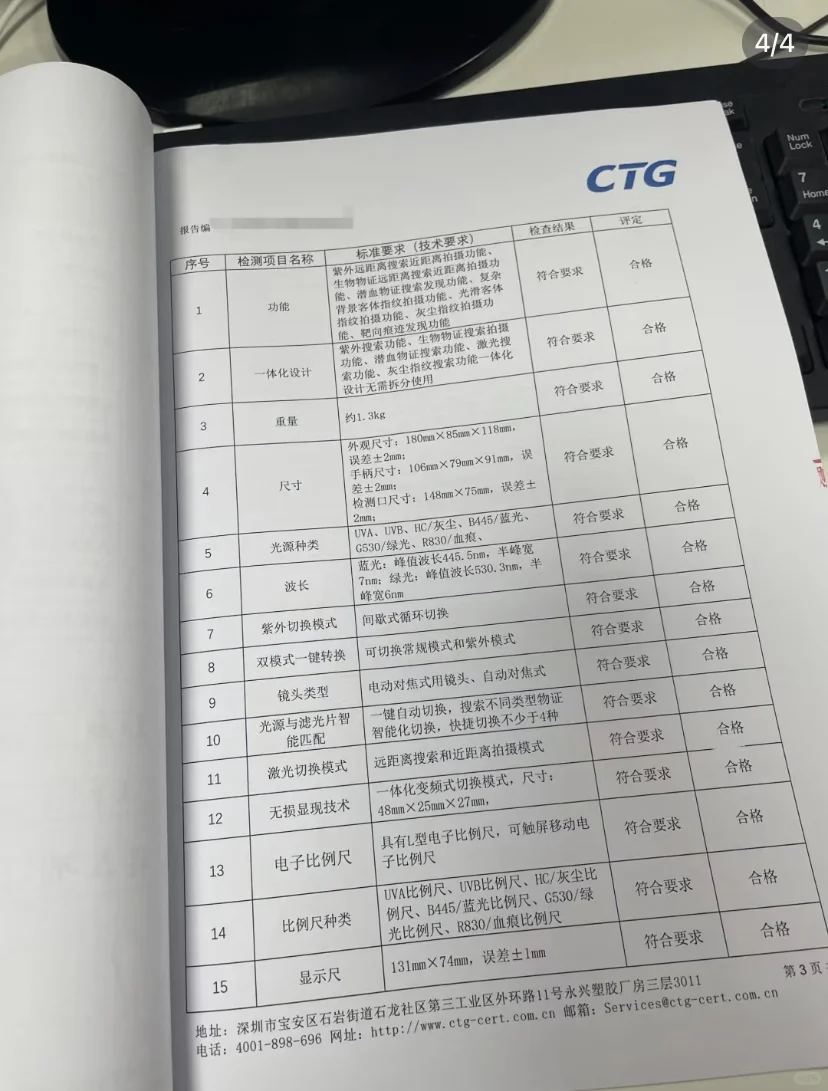 上电商产品，检测报告必不可少！