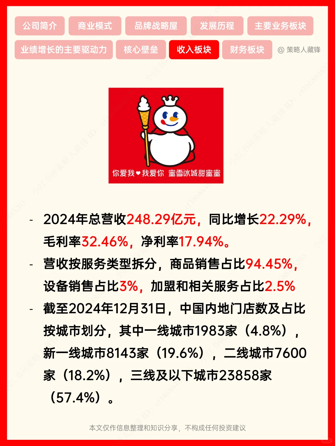 每天了解一家公司丨NO.16 蜜雪冰城