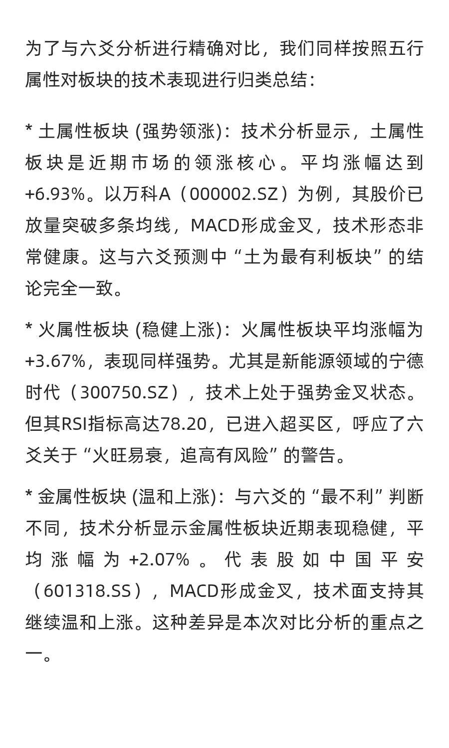 预测2025年9月22-26日上证行业板块涨跌
