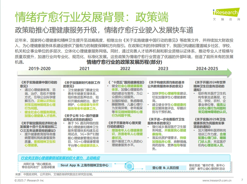 2025年中国情绪疗愈行业研究报告
