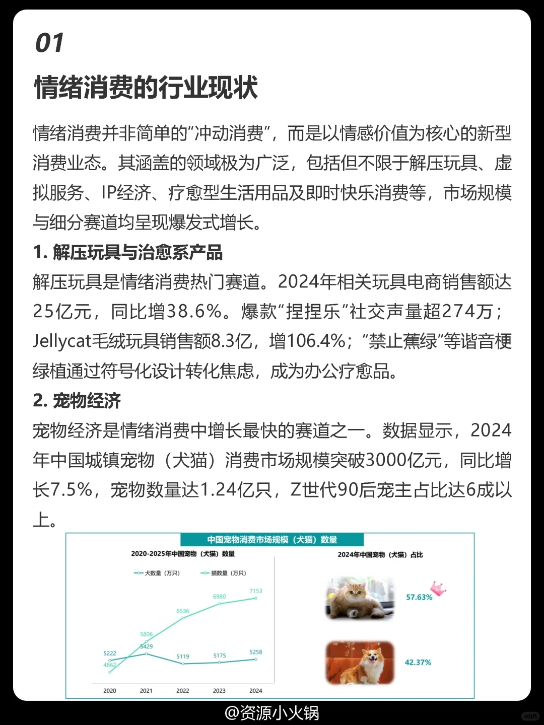一文看懂情绪经济｜解码7大相关行业
