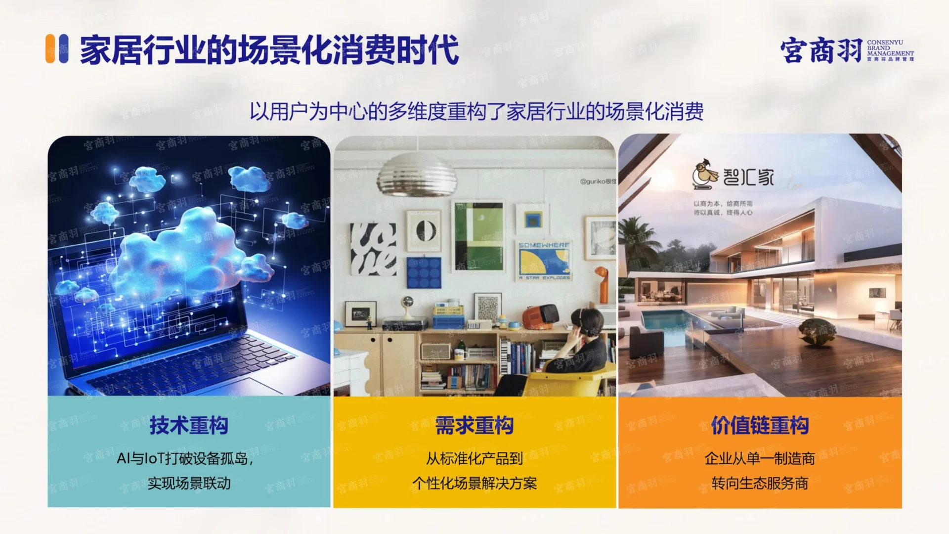 【家居行业报告｜2025场景化消费趋势洞察】