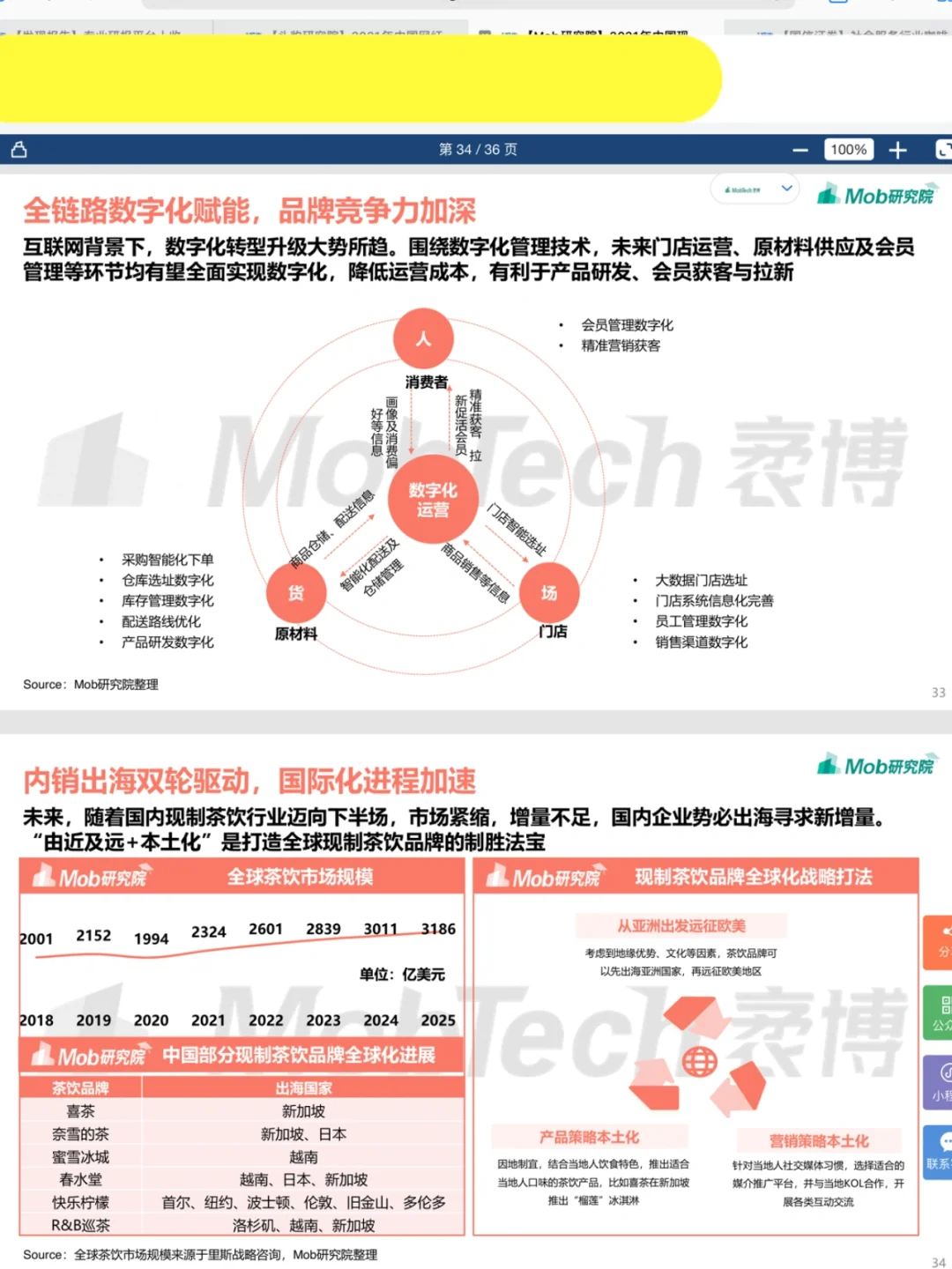 2022新茶饮行业分析报告，战略布局营销策略