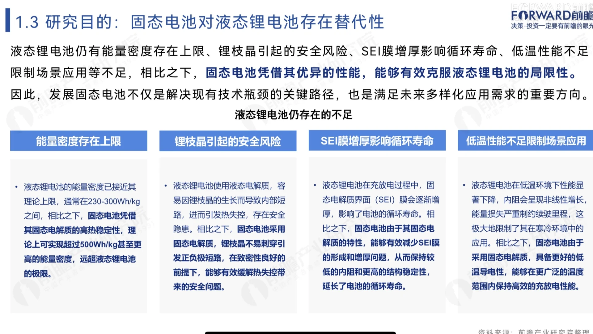 行业报告｜2024年中国固态电池报告