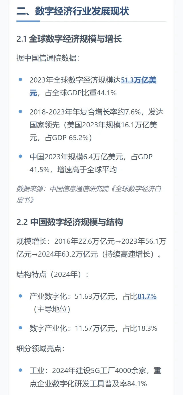 高级数字经济行业分析