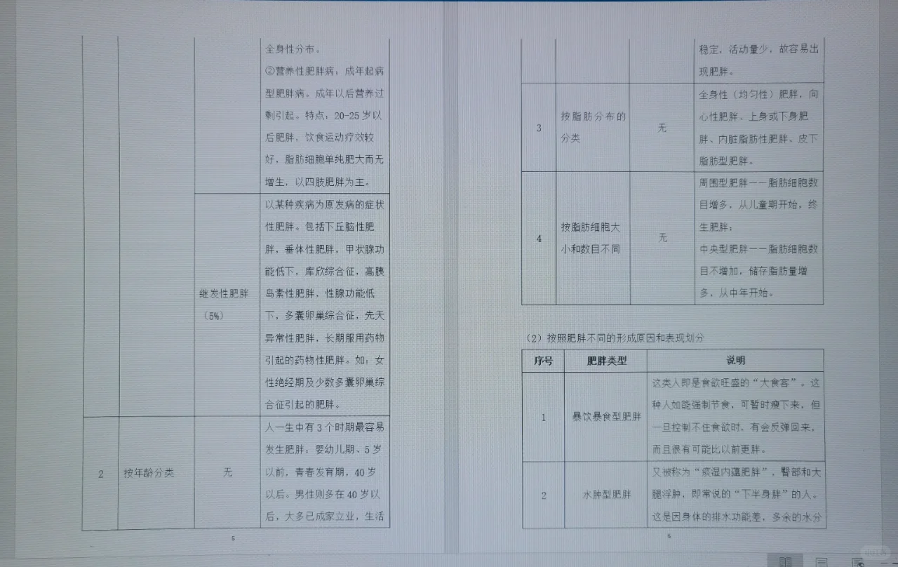 分享一篇银行对公客户经理写的行业分析报告