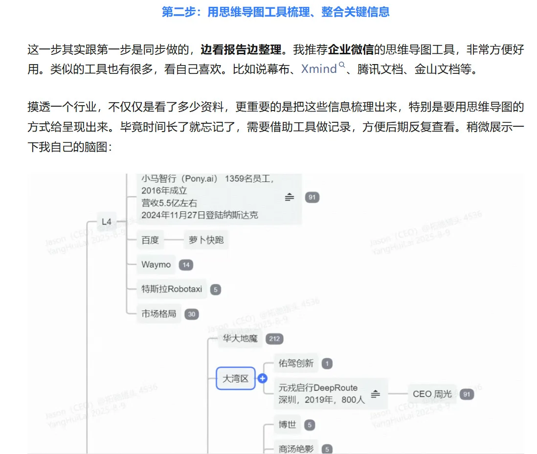 怎么快速摸透一个行业（四步法）