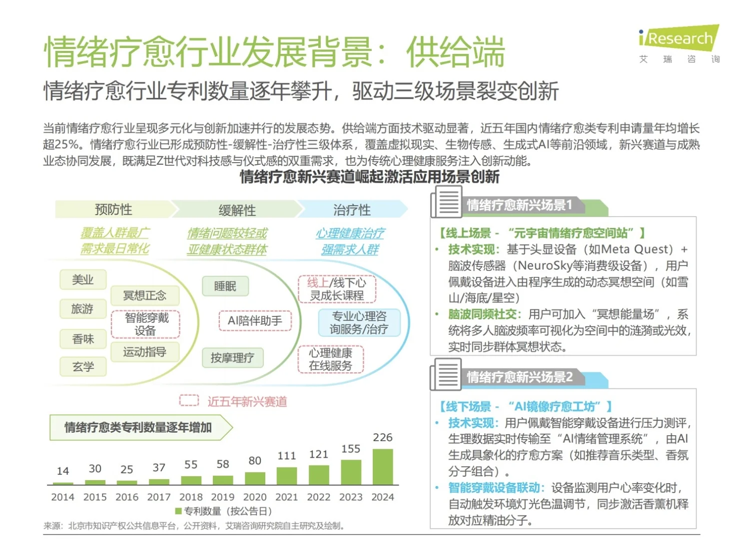 47页报告：2025疗愈经济行业洞察报告