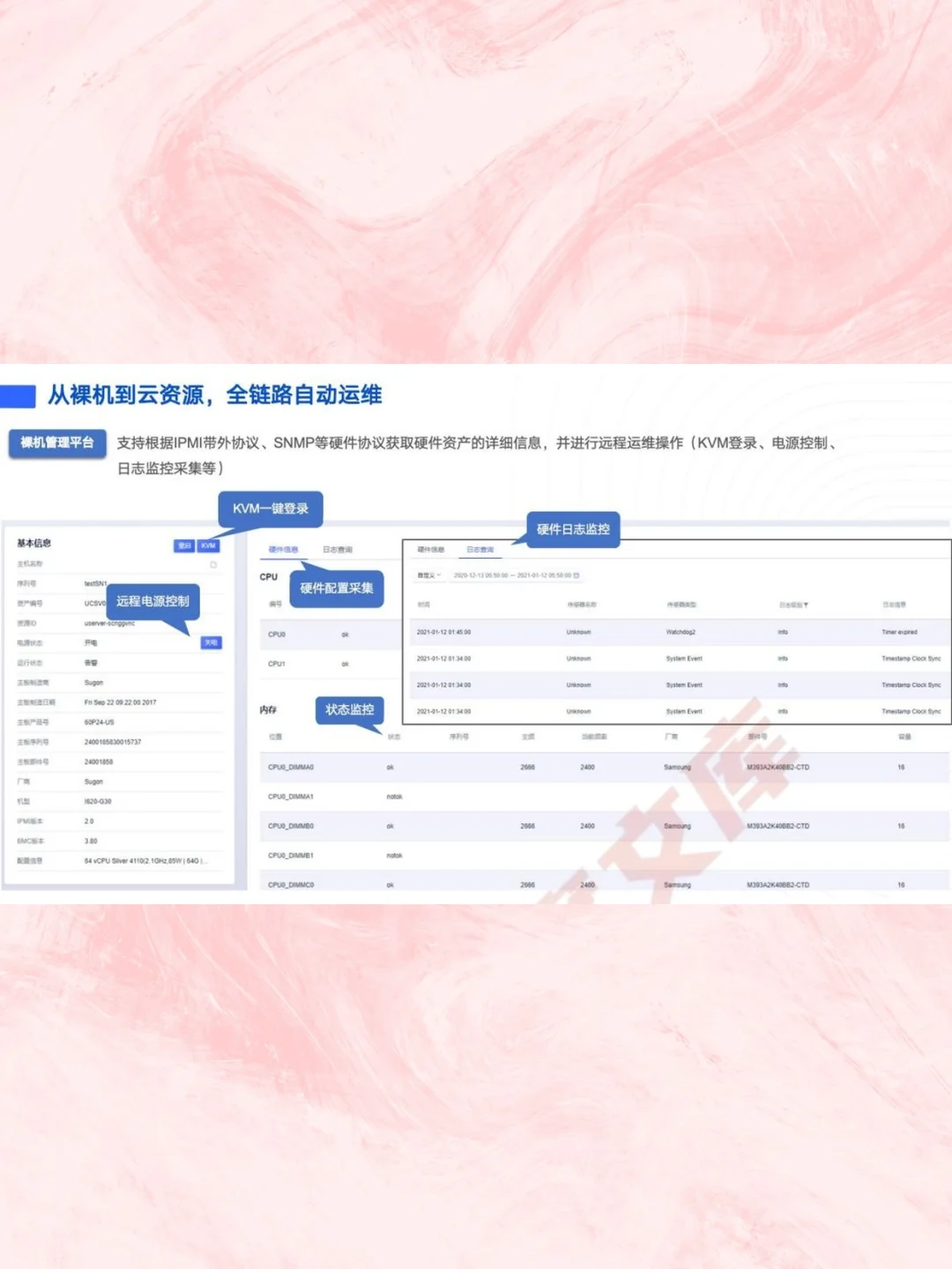 AI算力中心大模型行业报告智算超算解决方