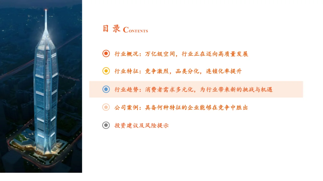 行业报告|揭秘餐饮行业背后的万亿市场机遇