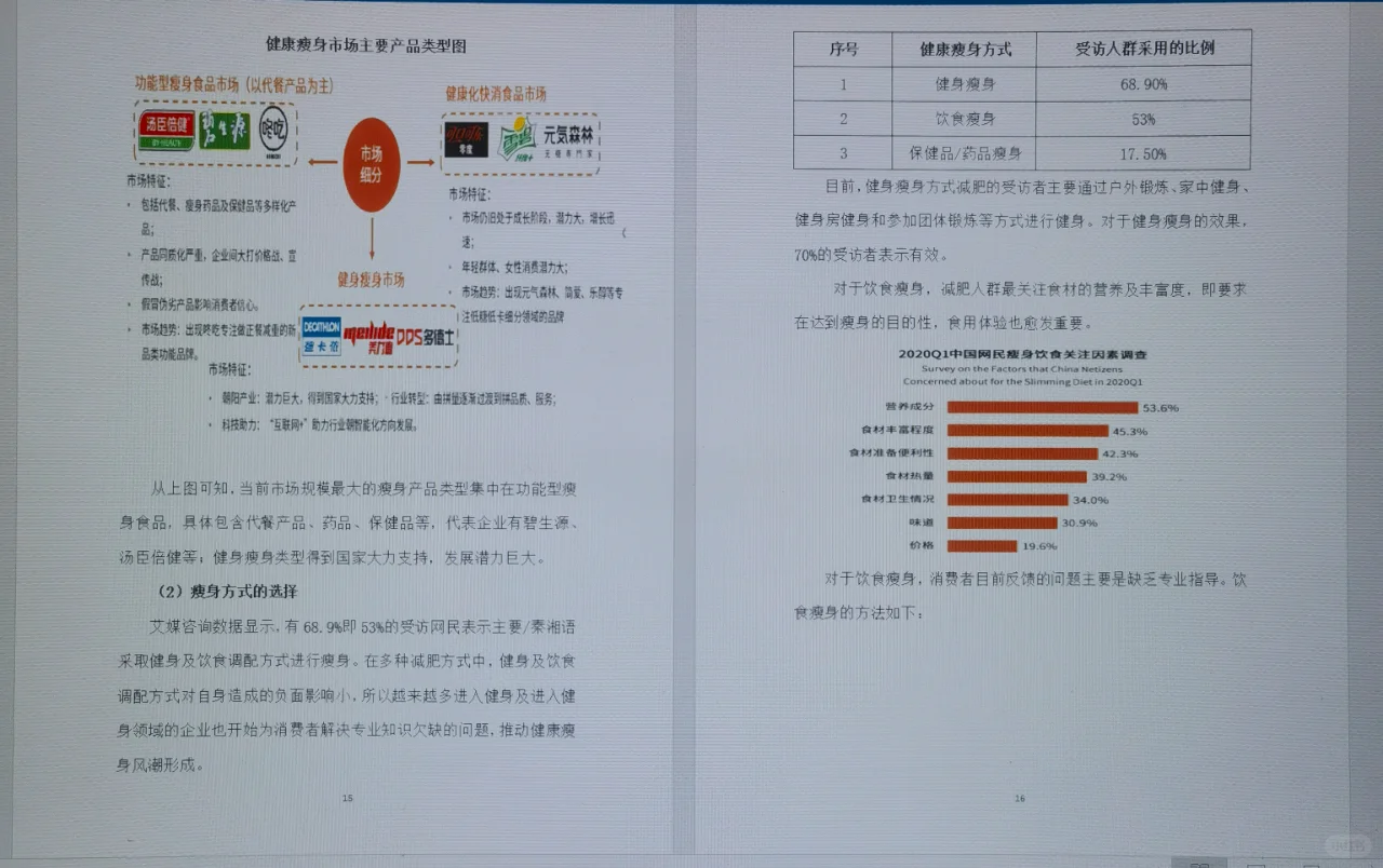 分享一篇银行对公客户经理写的行业分析报告