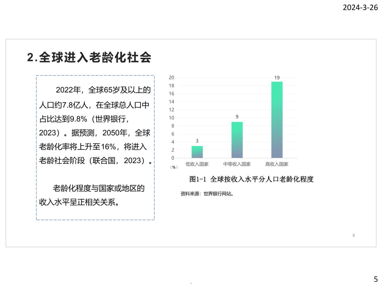 2024银发电商发展报告-商务部