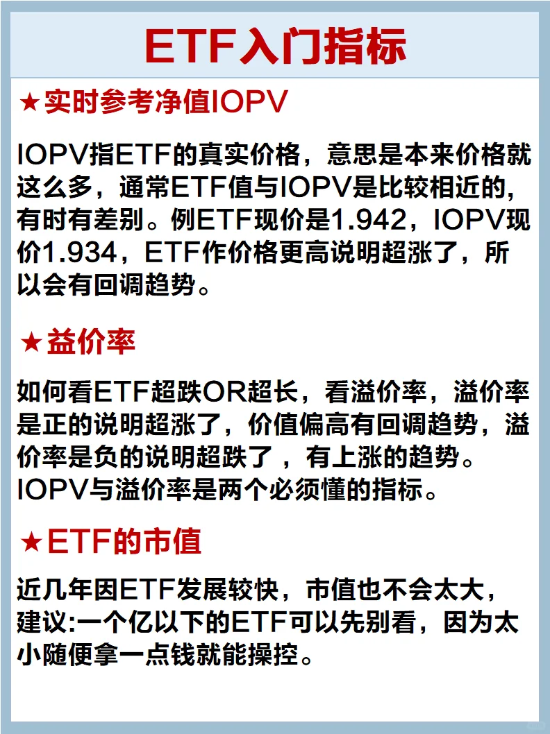 ETF行业代码&关键指标👏👏