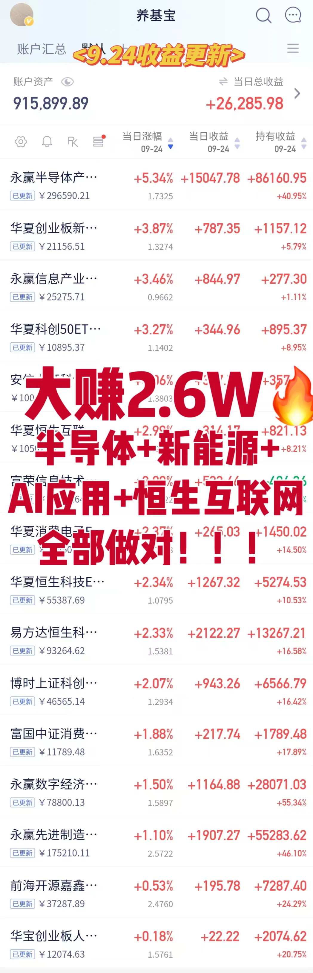 全红📈大赚2.6W🔥又一次验证发财哥布局方向