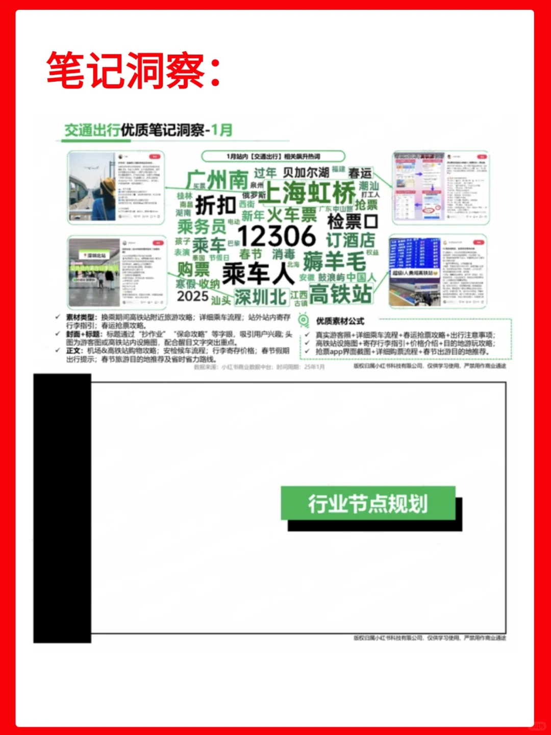 小红书文旅行业25年（1月）行业月报
