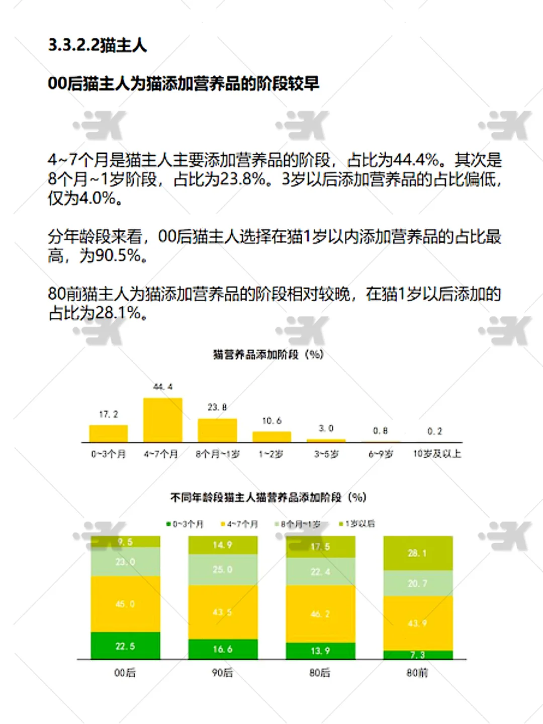 2025年宠物行业白皮书派代读行业报告2