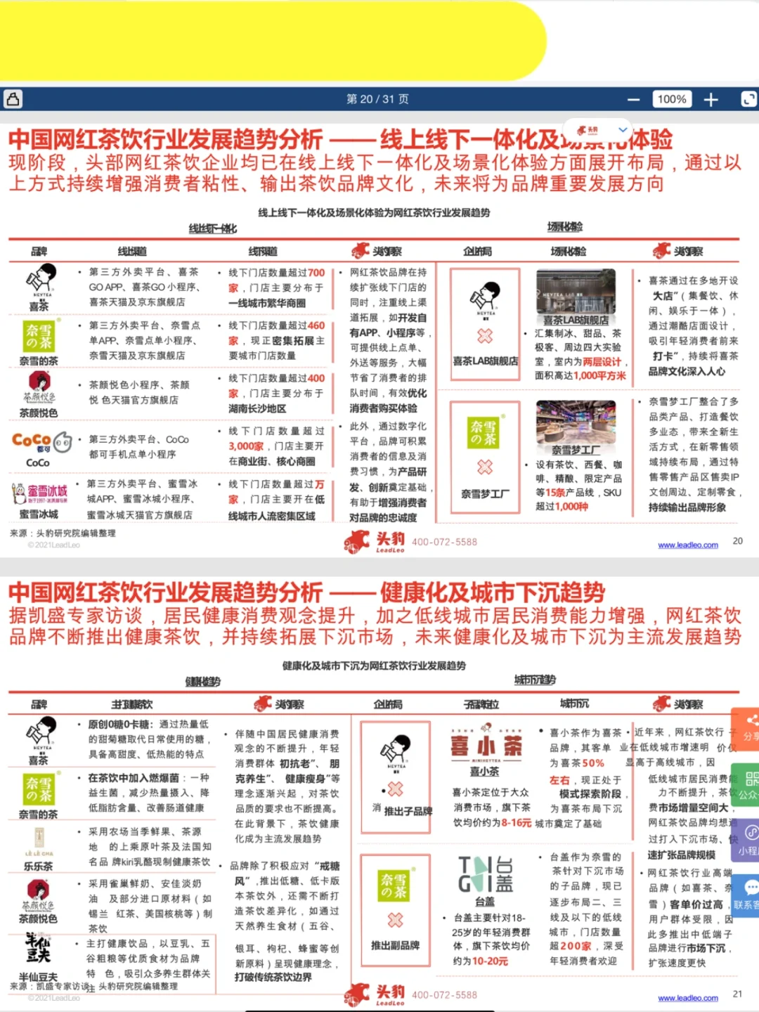 2022新茶饮行业分析报告，战略布局营销策略