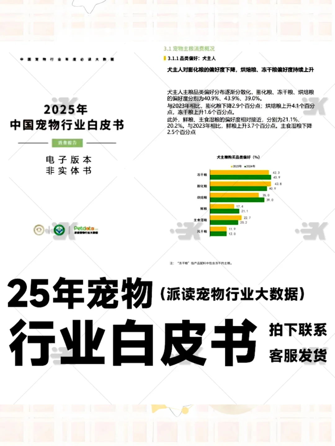 2025年宠物行业白皮书派代读行业报告2
