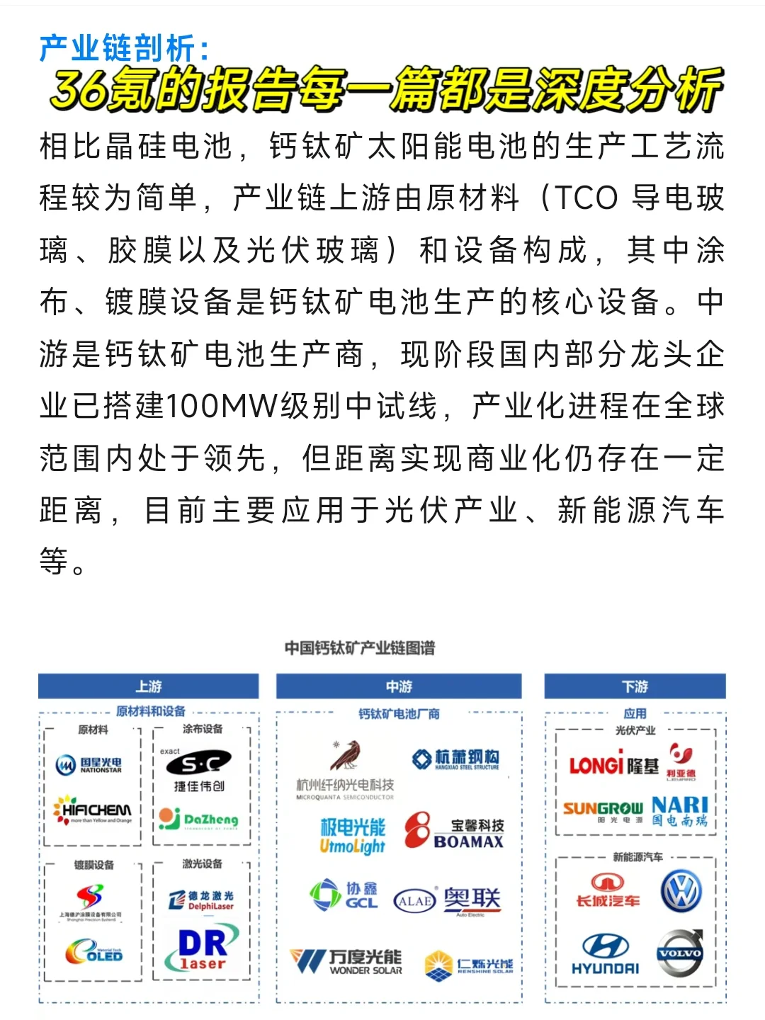 如何快速了解一个行业？直接看报告！