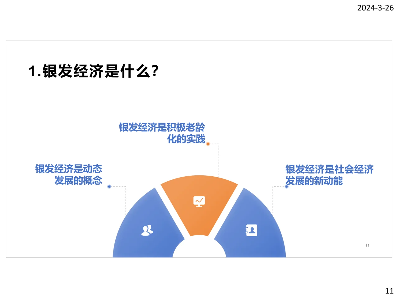 2024银发电商发展报告-商务部