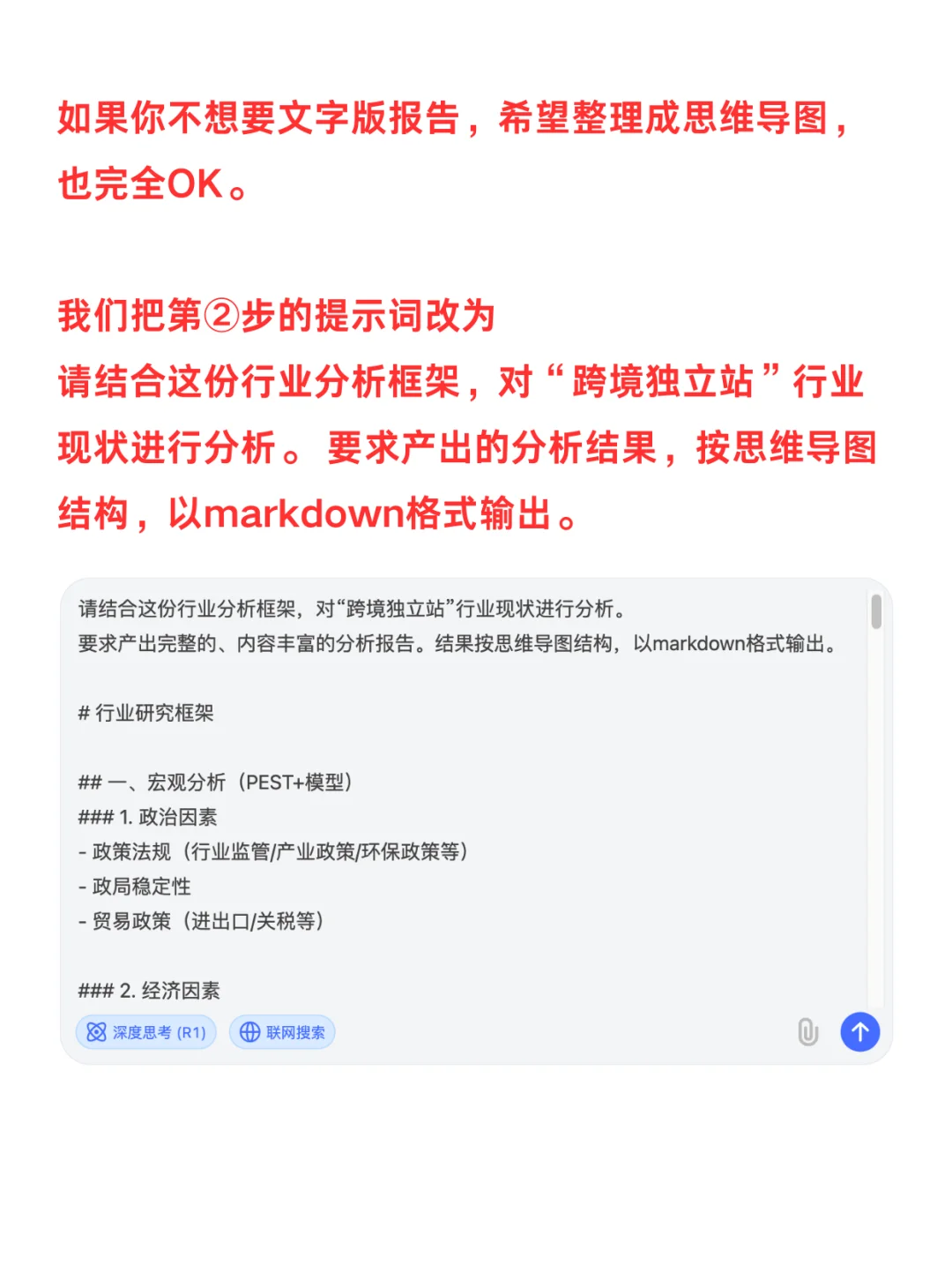 DeepSeek 做行业分析！专业报告+可视化图表