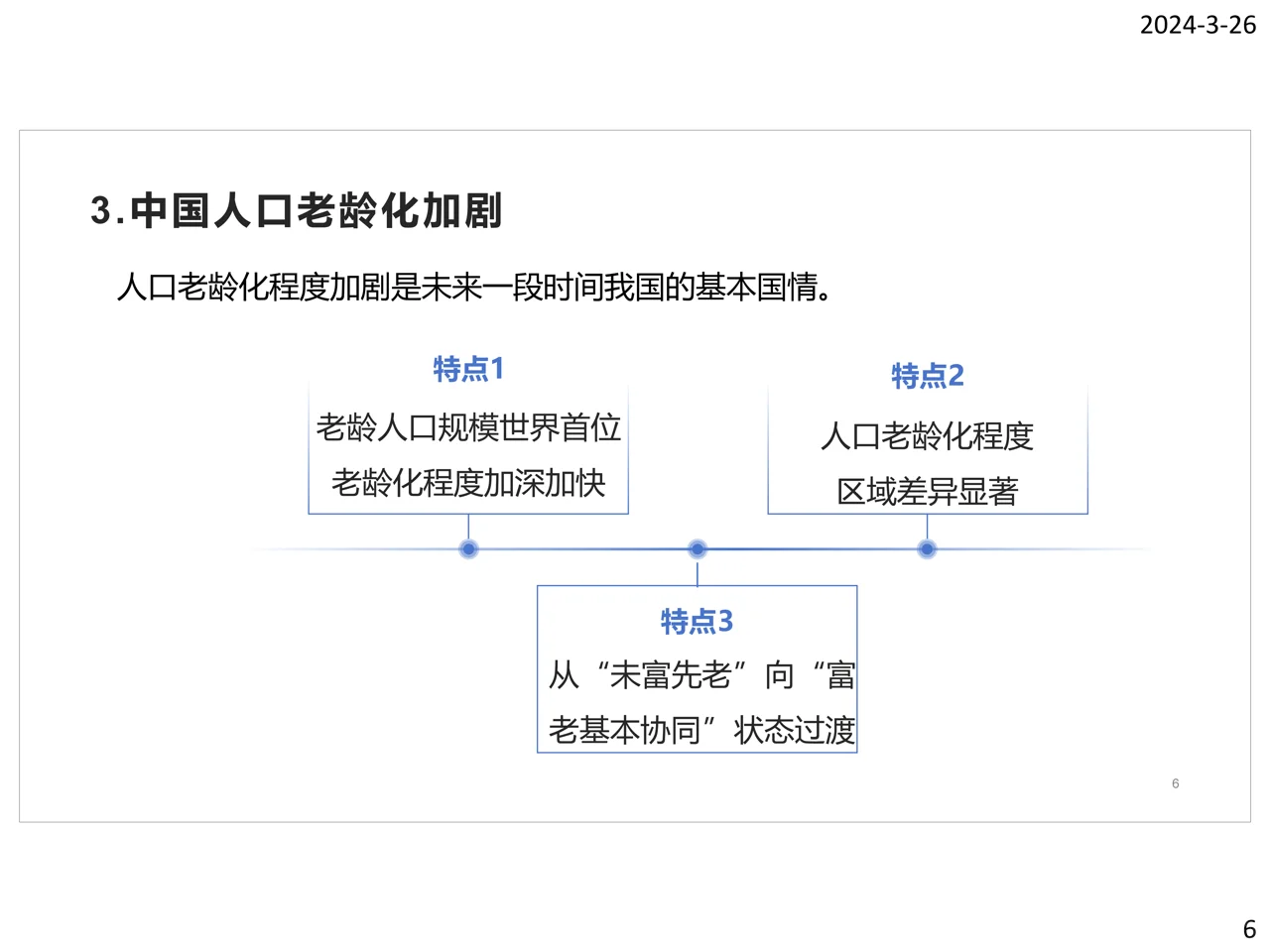 2024银发电商发展报告-商务部