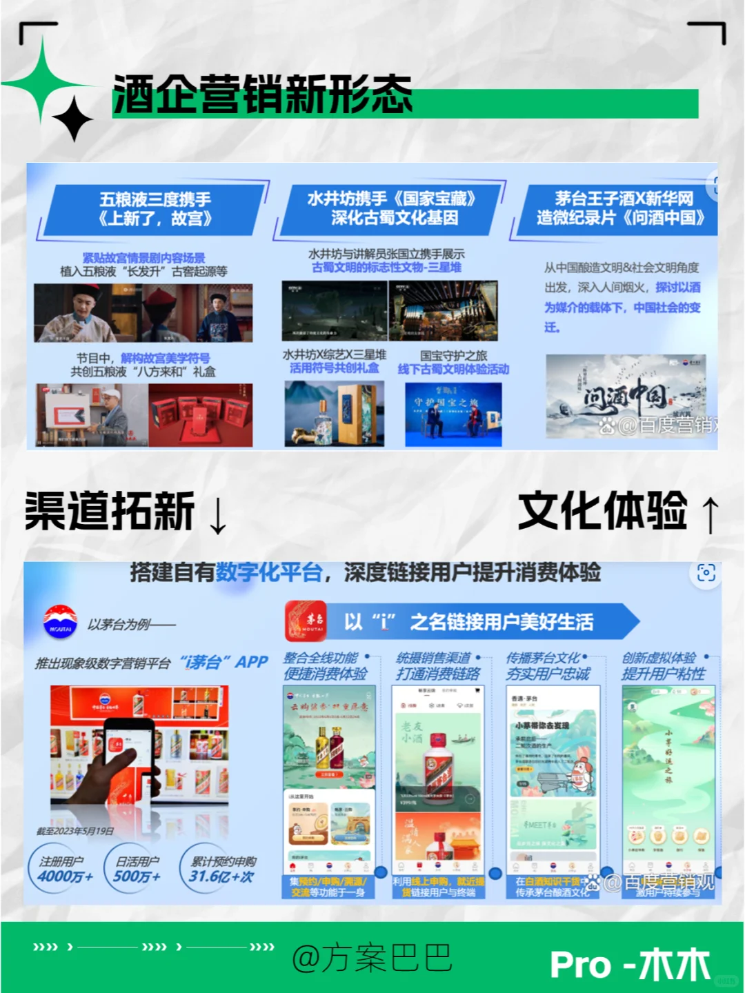 白酒行情不行了？看2023行业洞察报告怎么说