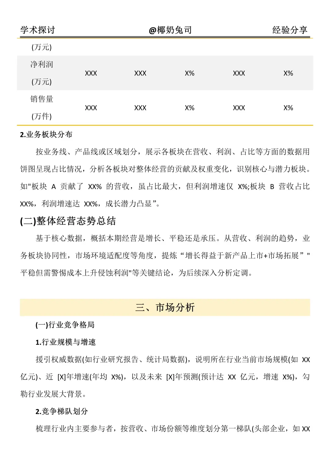 经营分析报告框架来咯！建议收藏起来～