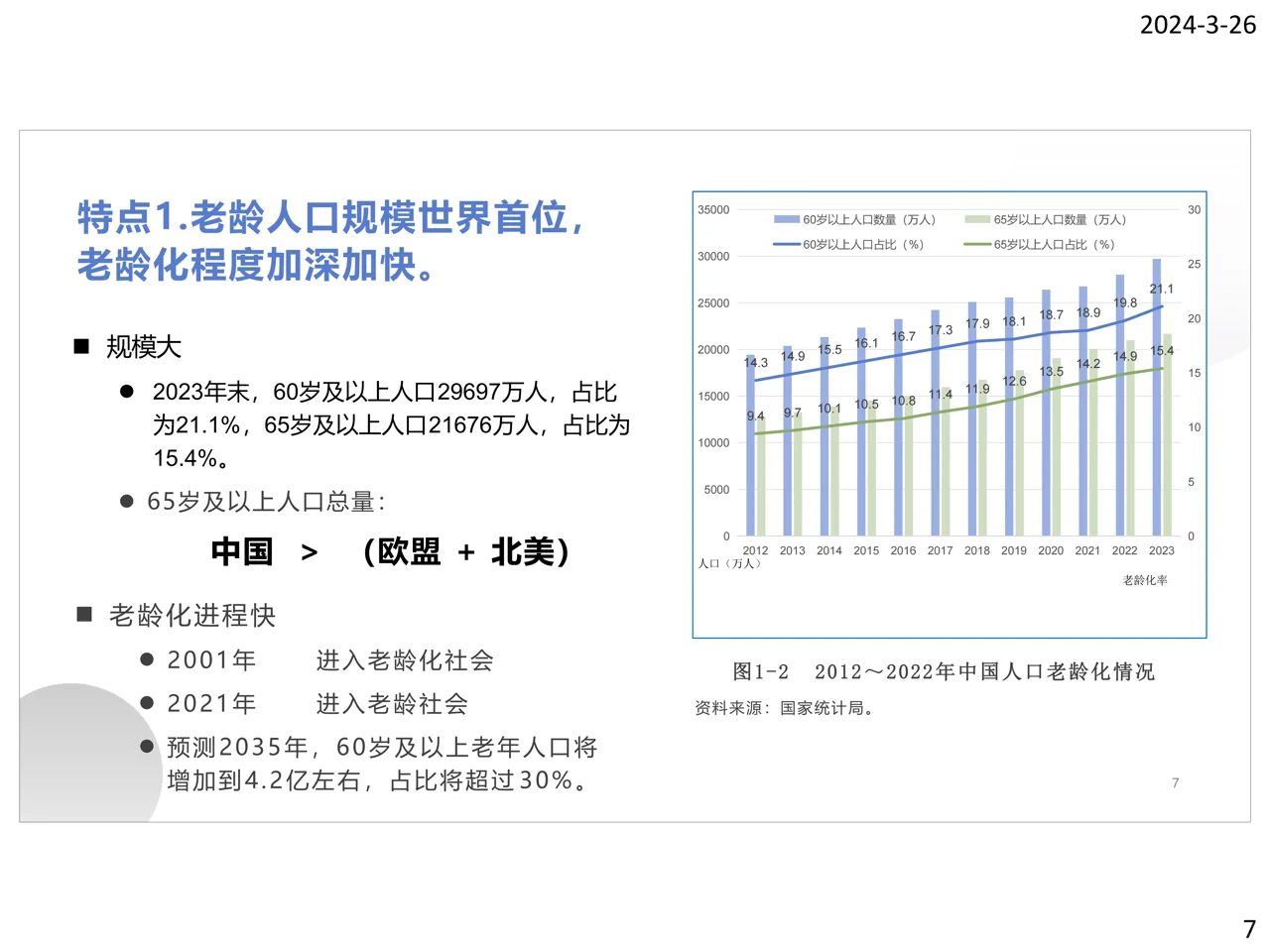 2024银发电商发展报告-商务部