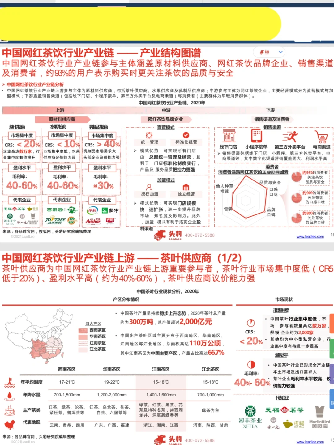 2022新茶饮行业分析报告，战略布局营销策略