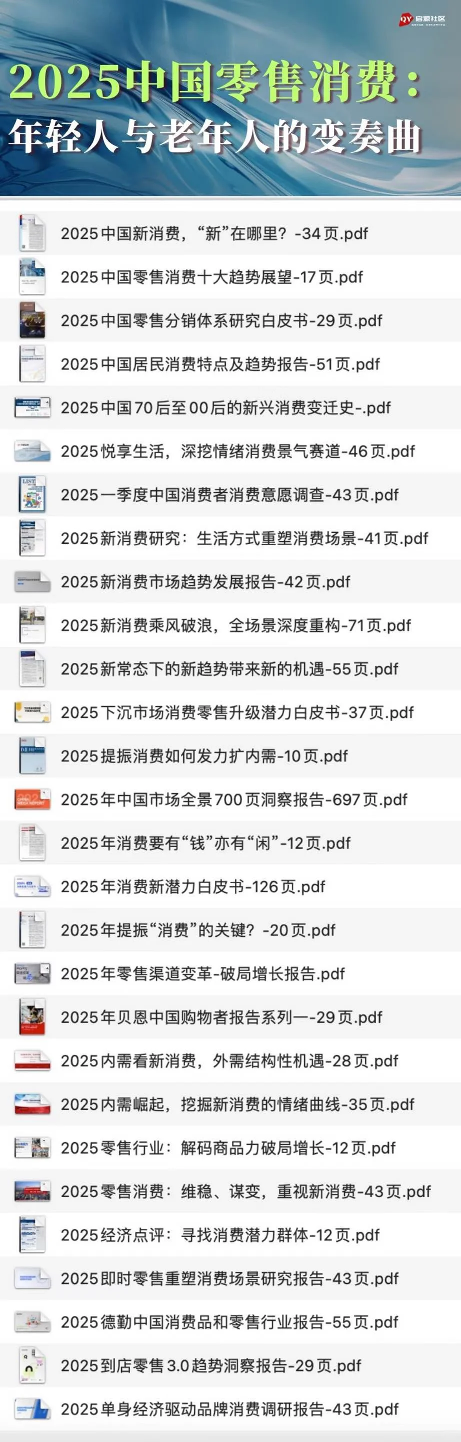 300份重磅报告：读懂2026消费新趋势！