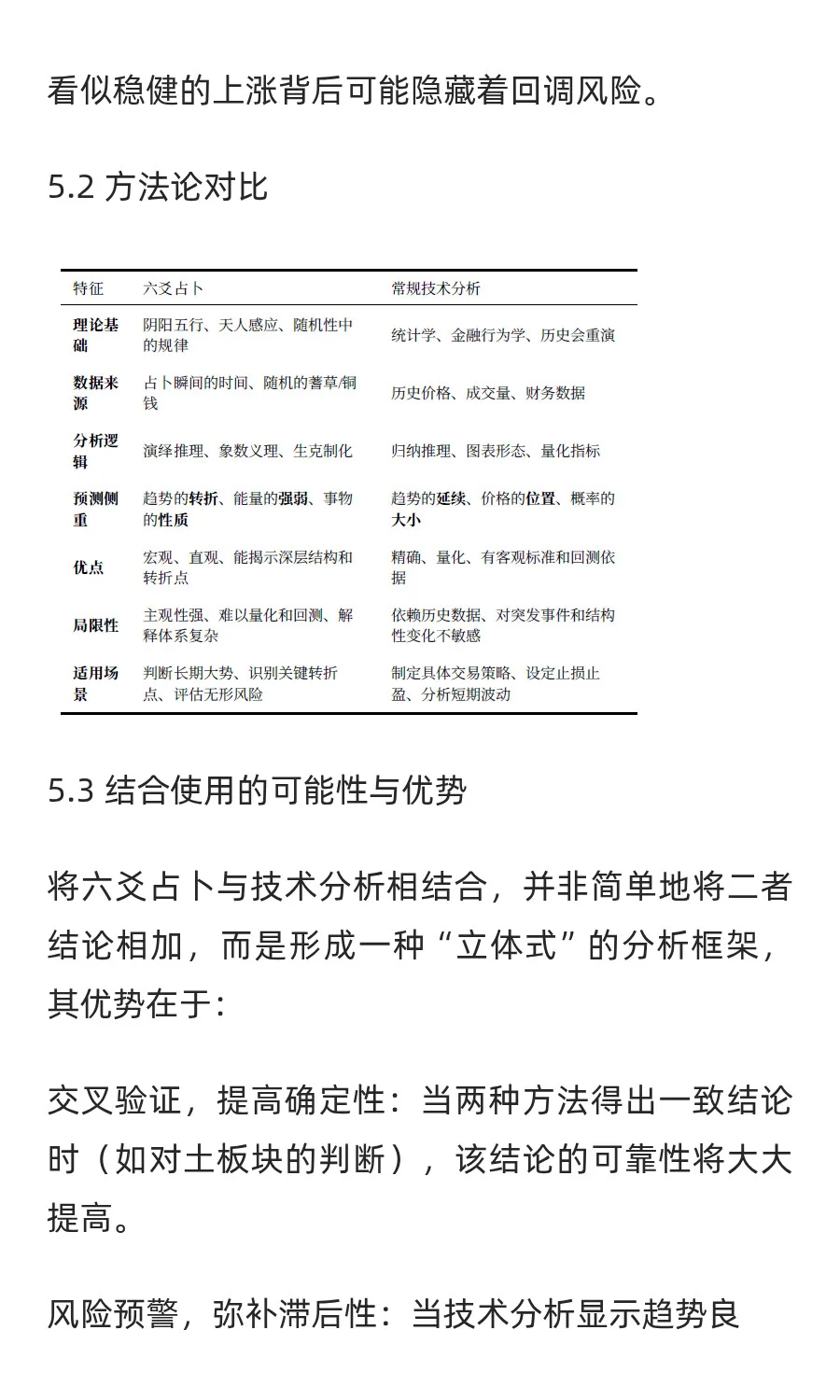 预测2025年9月22-26日上证行业板块涨跌