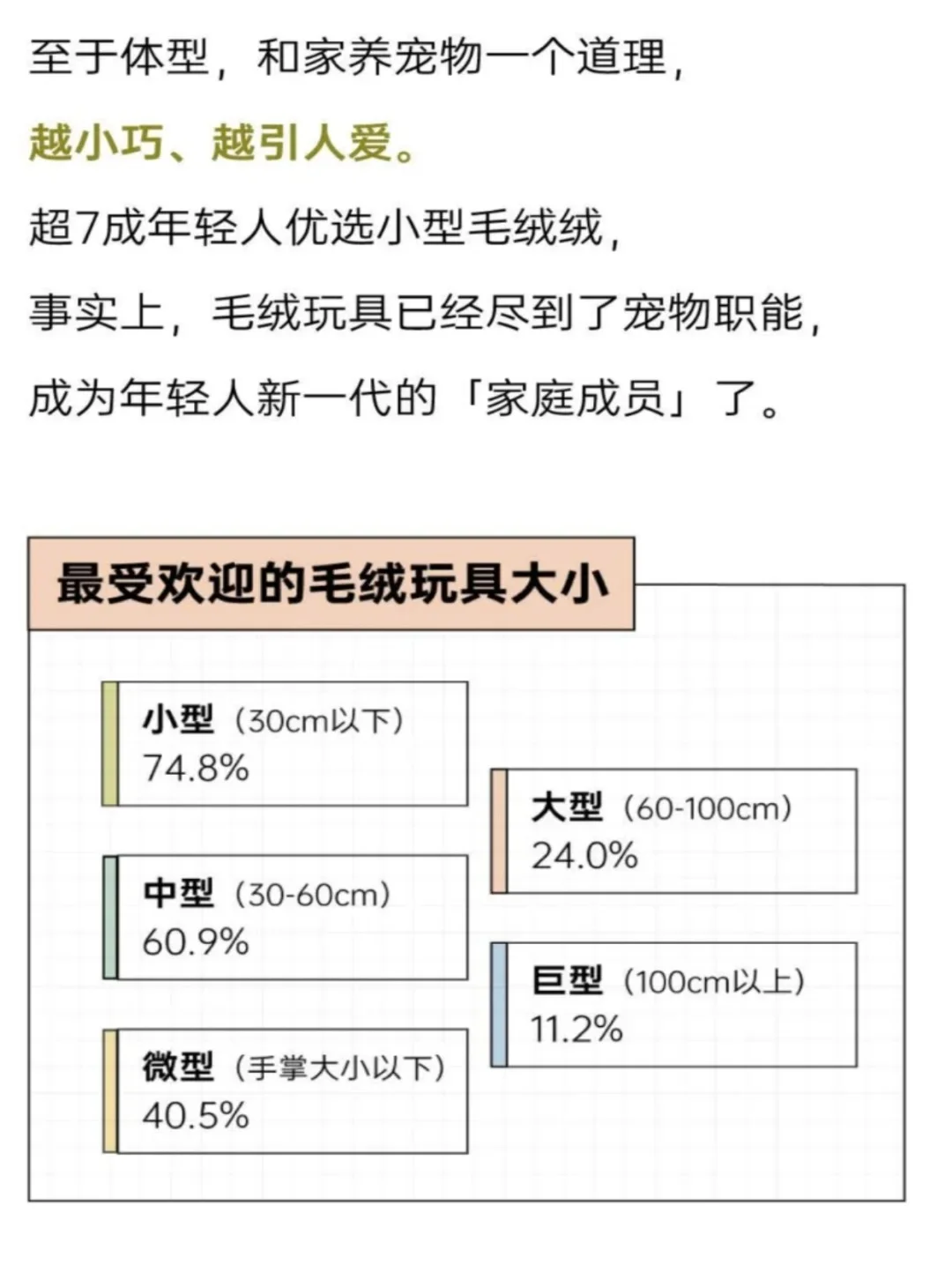 压力越大，毛绒玩具越多，对吧？