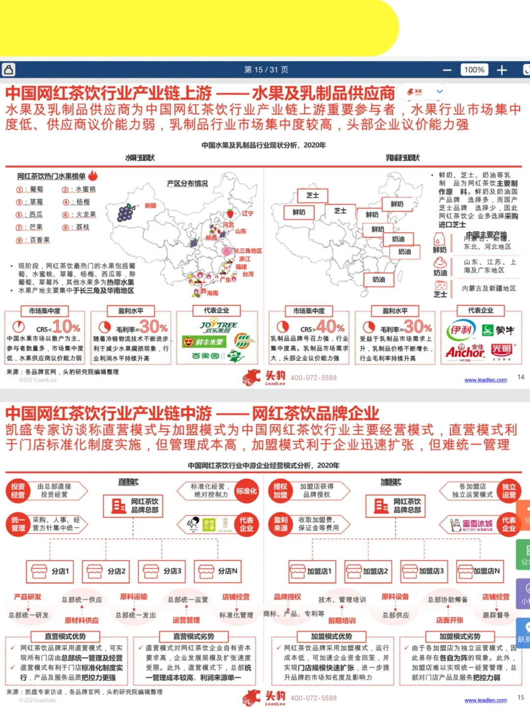 2022新茶饮行业分析报告，战略布局营销策略