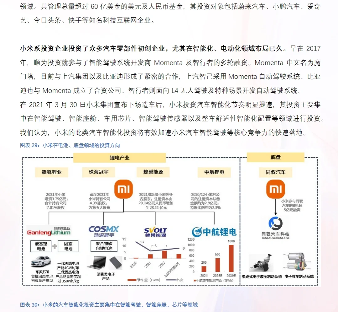 104页报告｜2024小米汽车人产业链全景报告