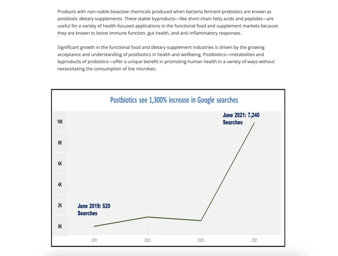 终于找到能看行研报告的网站啦🔍