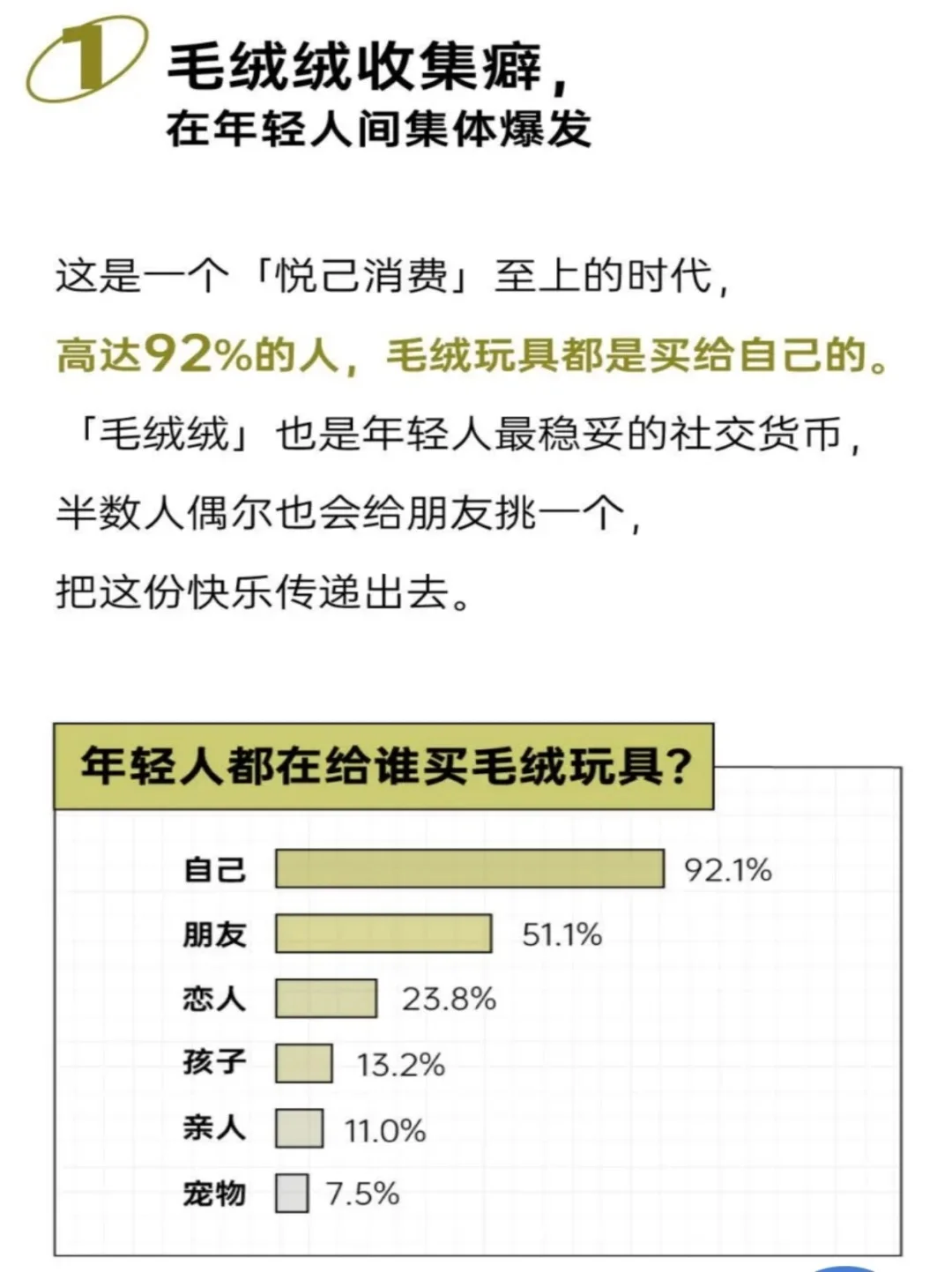 压力越大，毛绒玩具越多，对吧？