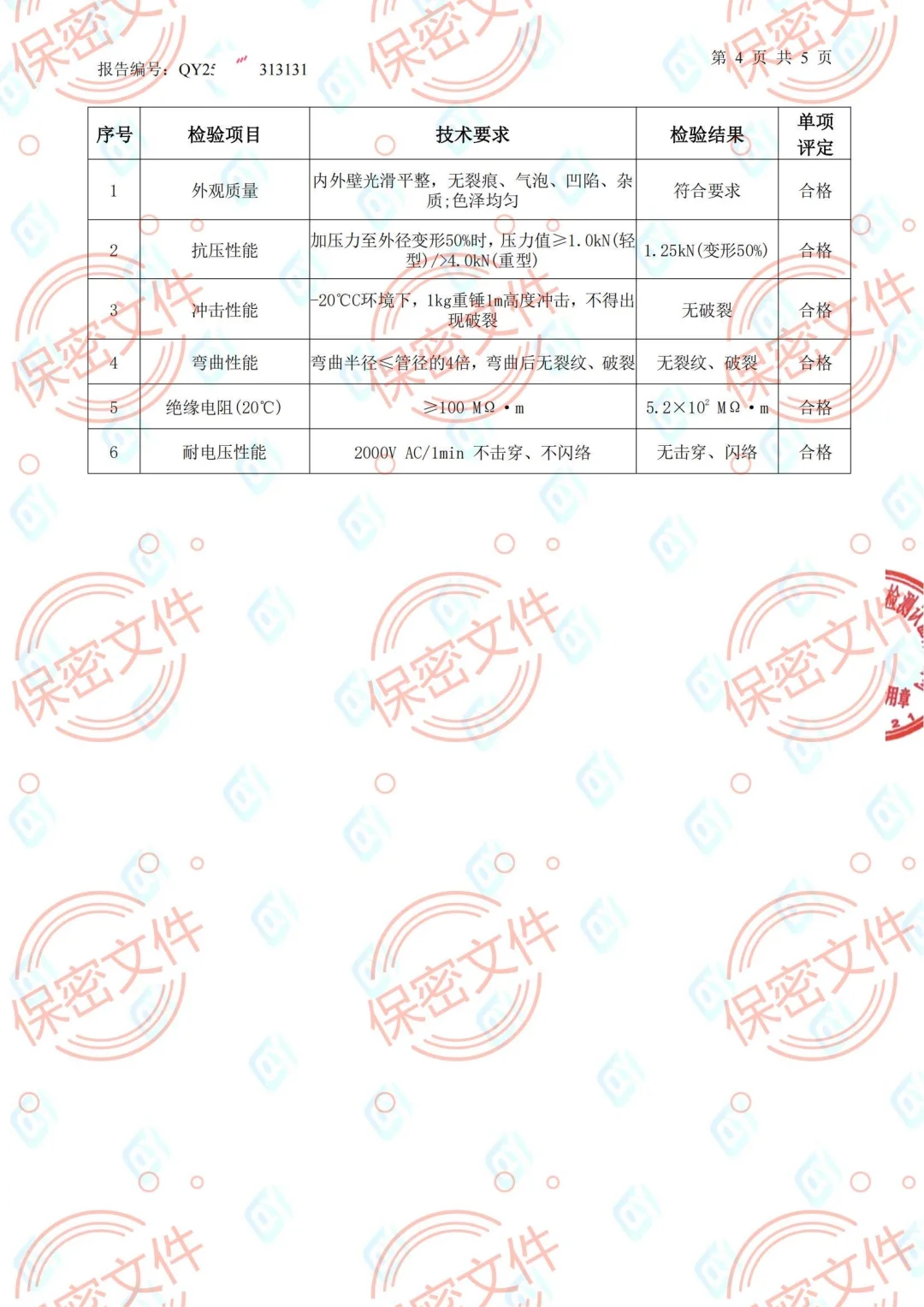 做一份检测报告需要多少钱？