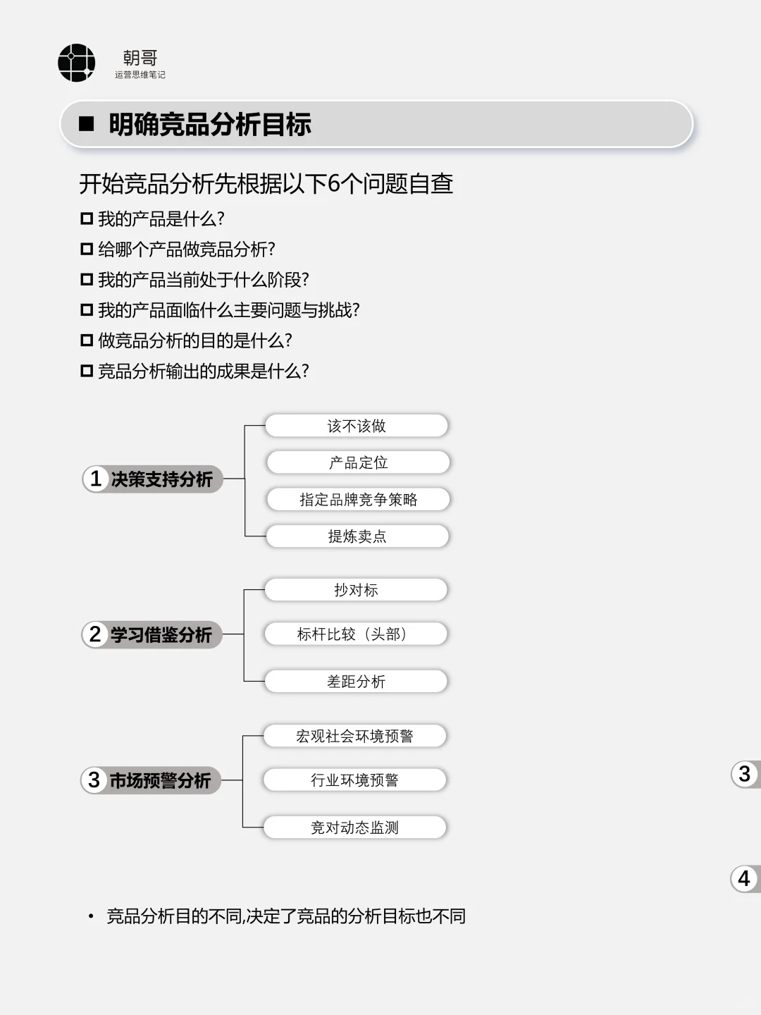 1分钟学会深度竞品分析，直接套公式