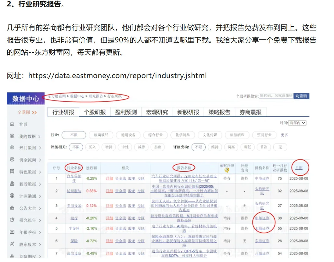 怎么快速摸透一个行业（四步法）