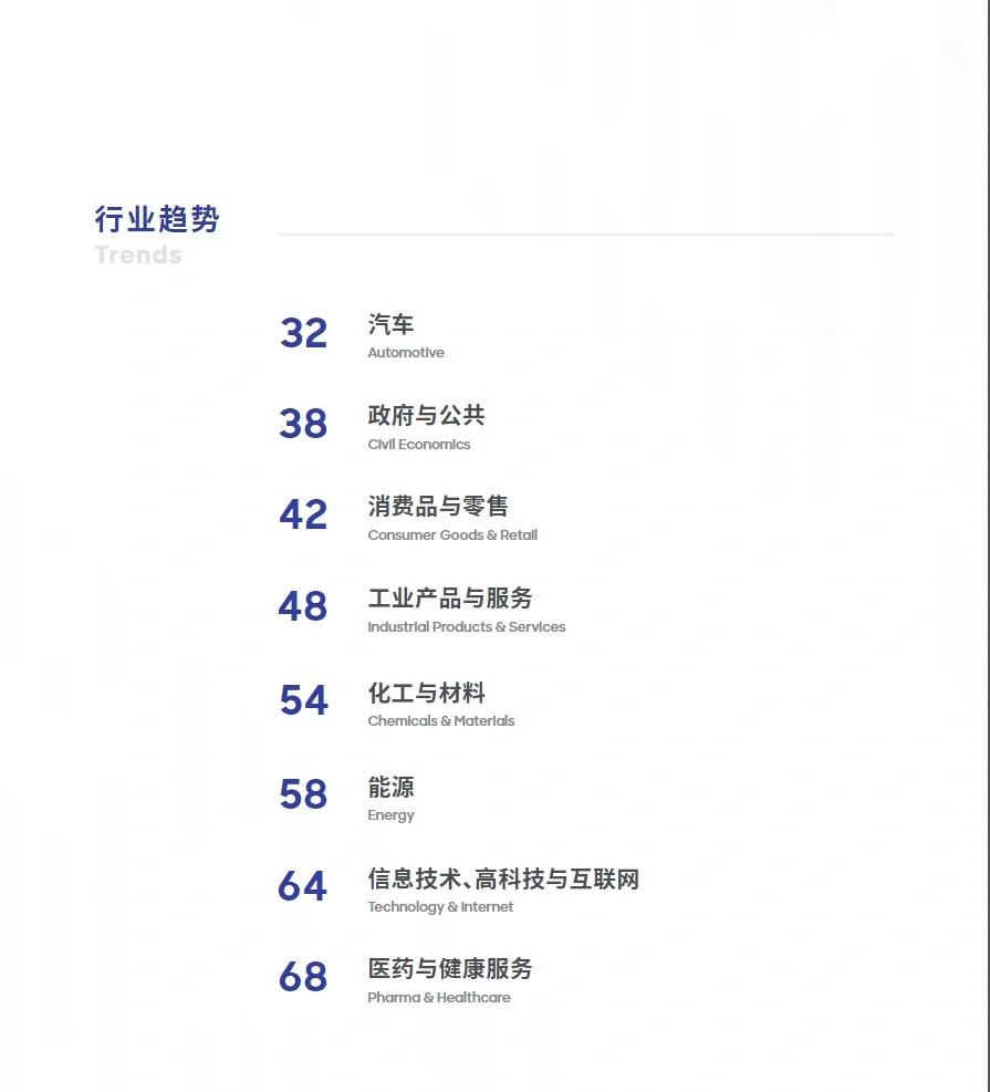 78页报告｜罗兰贝格：预见2024 中国行业趋势