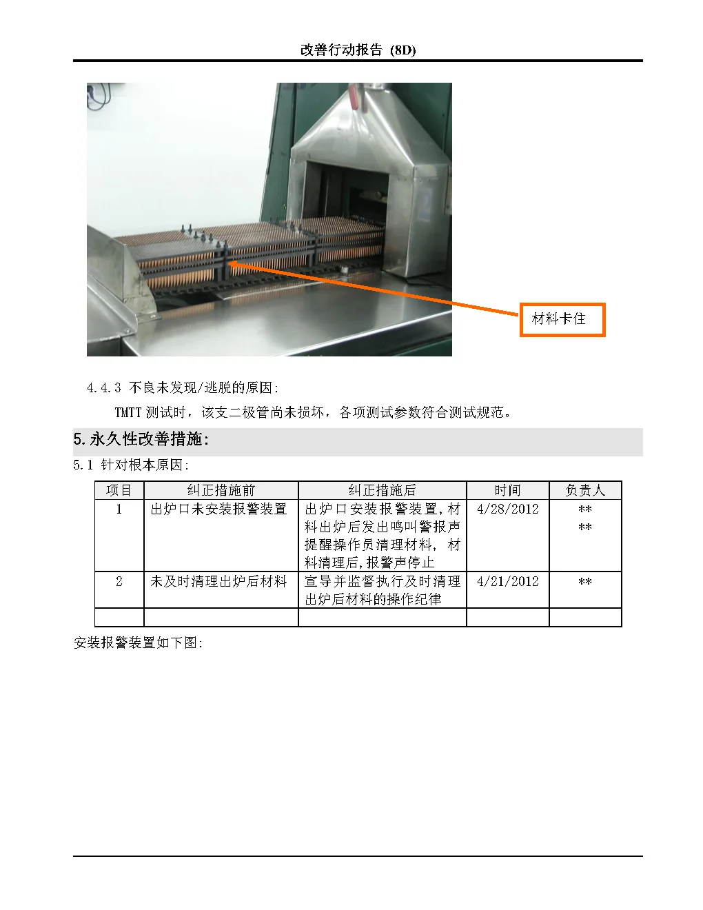不会写8D报告的进