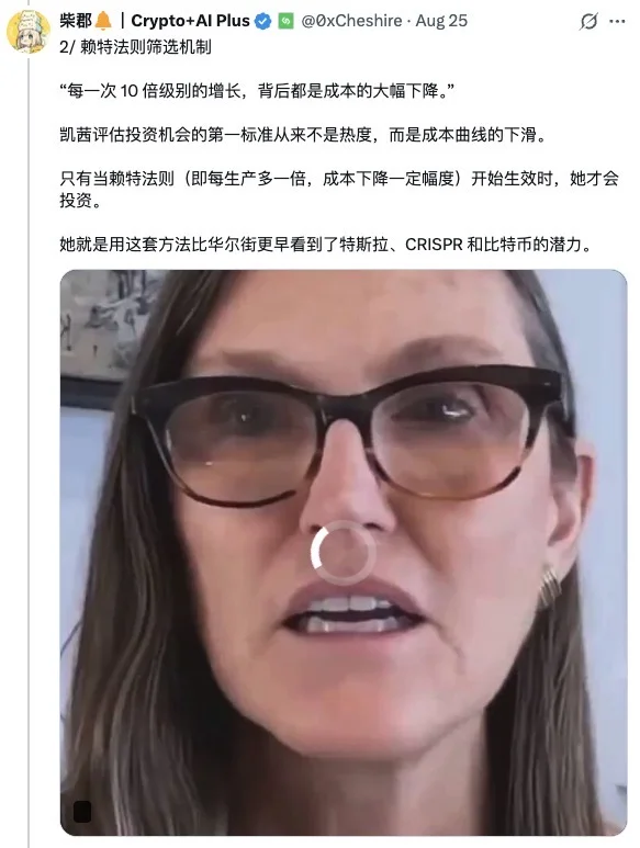 木头姐：这几个行业就在未来增长5000%