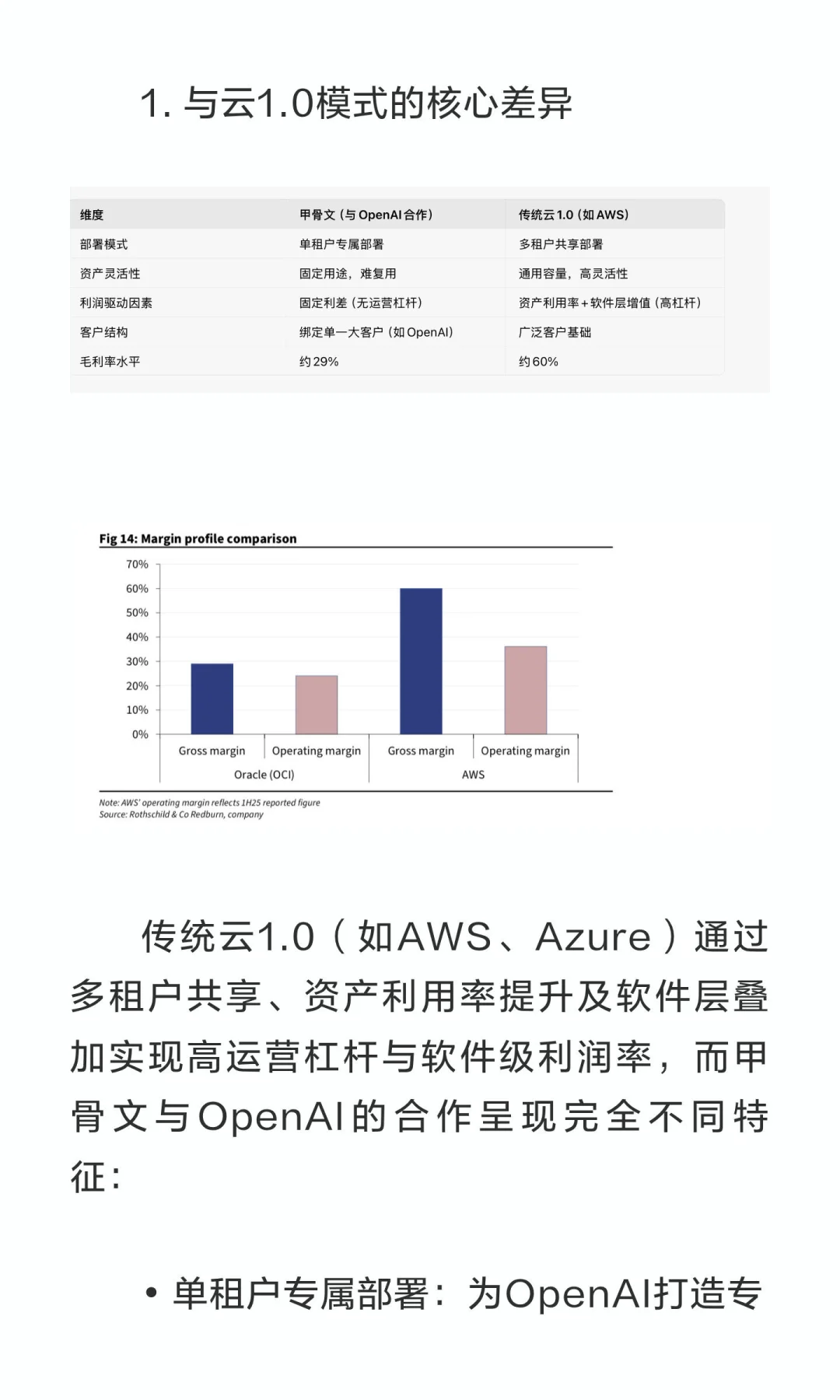 红杉深度研报：“卖出”甲骨文（ORCL）—高
