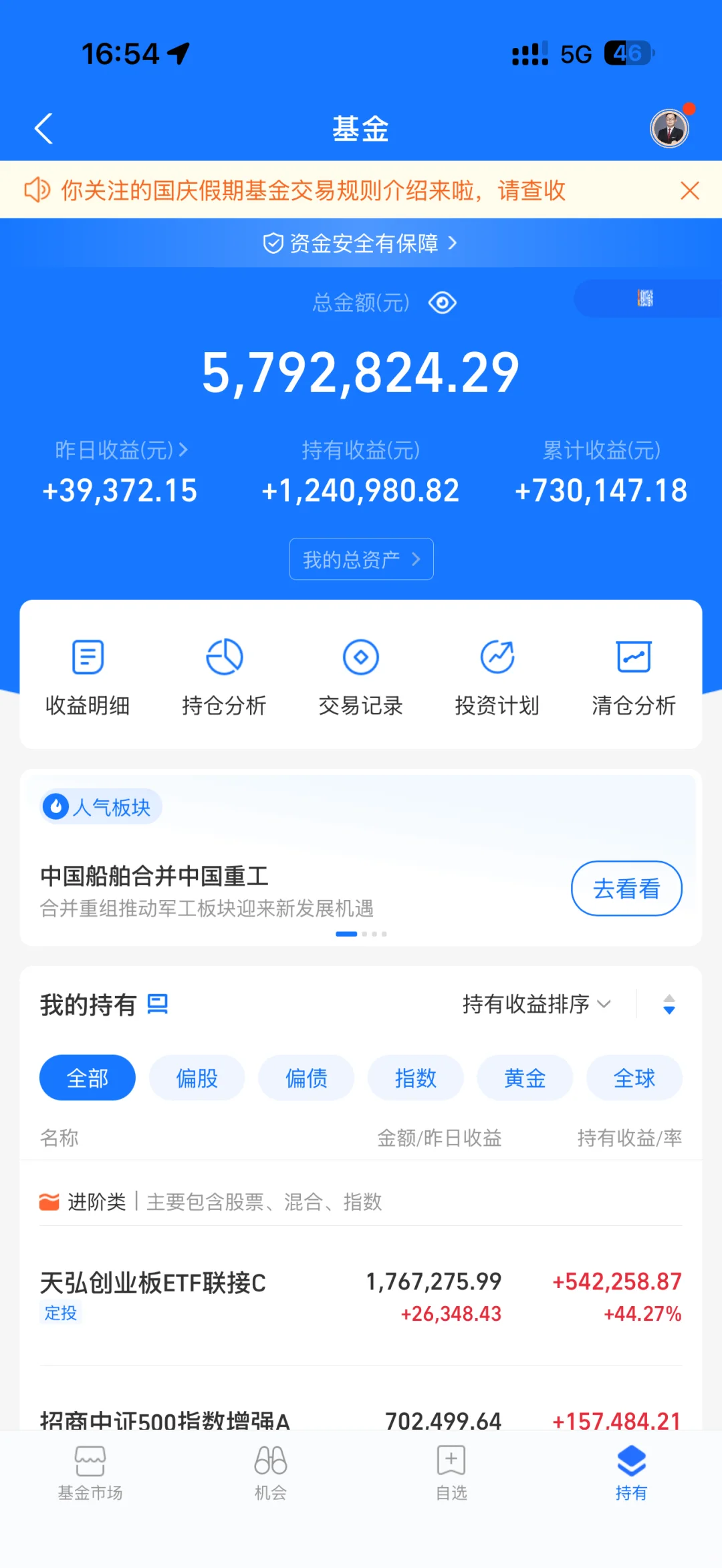 9.26 大A来到了危险的时刻