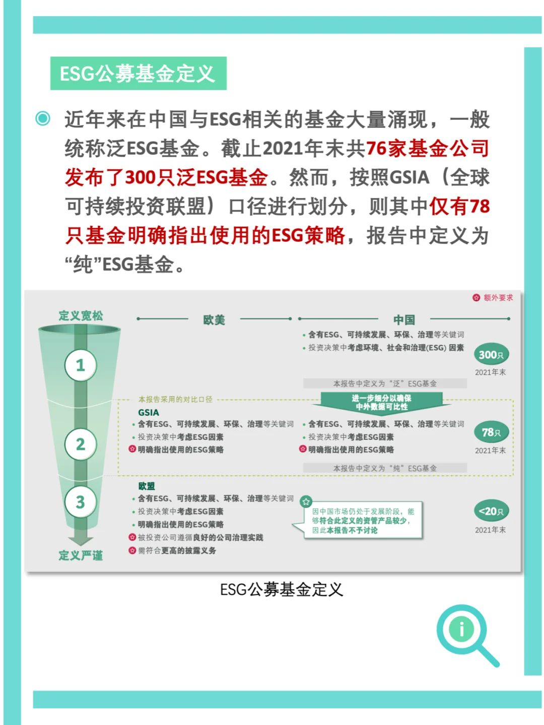 ESG研报解读｜中国ESG投资发展现状