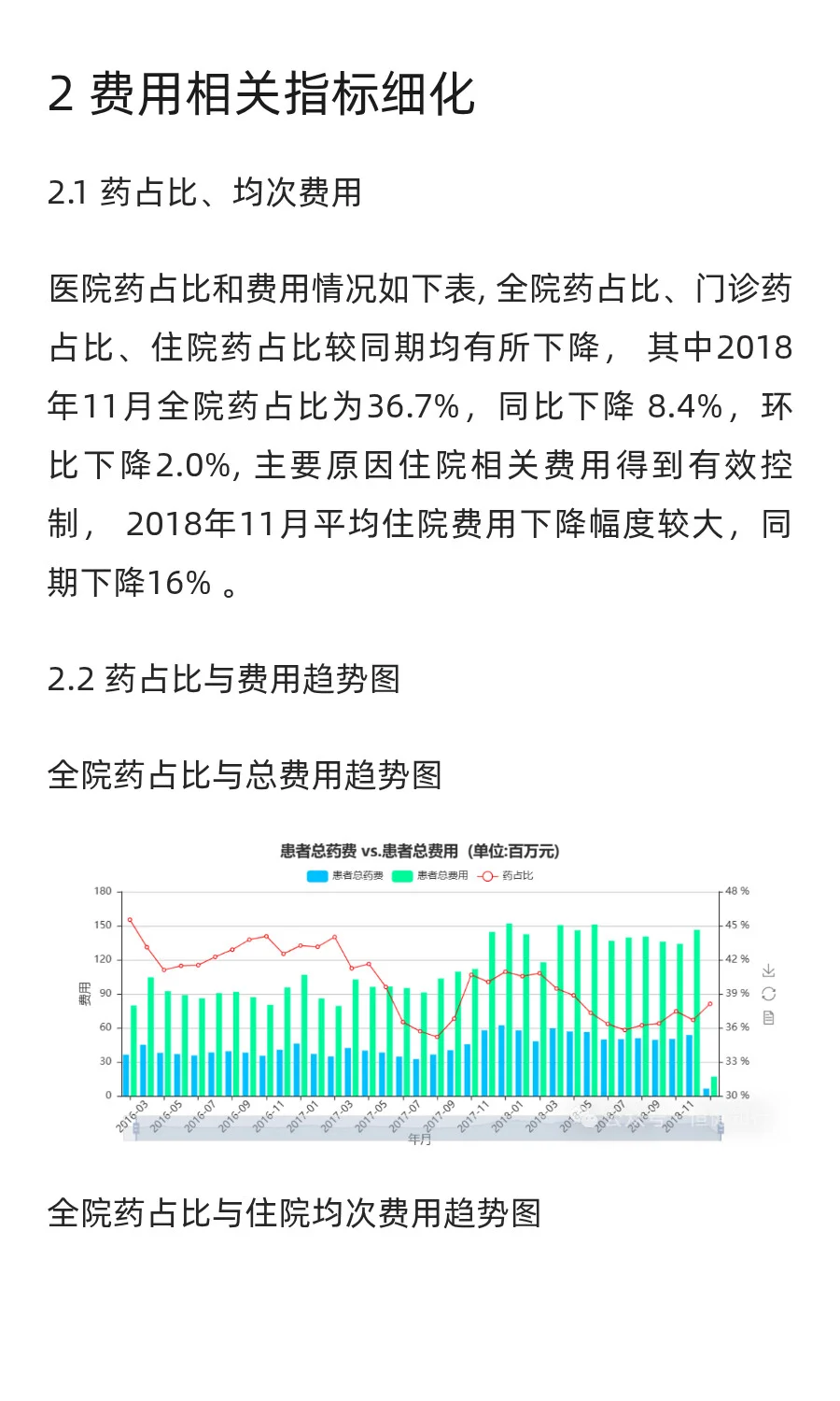 医院运营月度分析报告